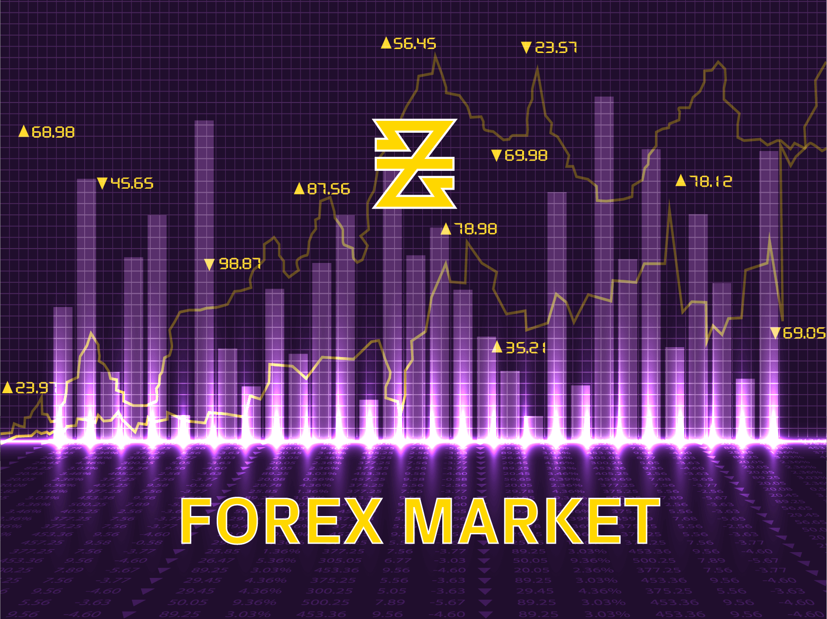 forex market displayed with trending market and baxia markets logo