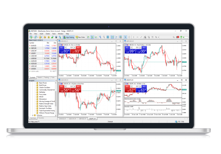 MetaTrader 5 platform displayed with Baxia Markets