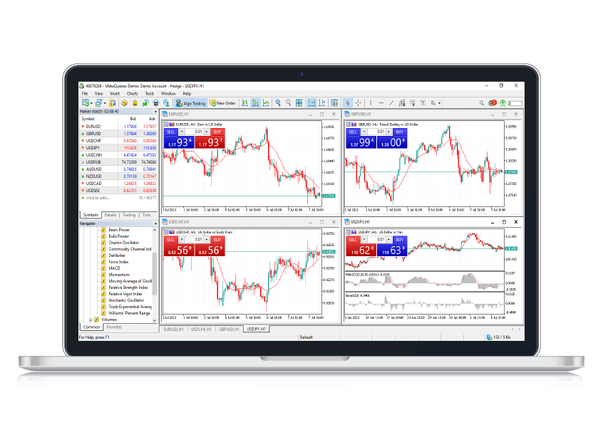 MetaTrader 5 | MT5 Trading Platform | Baxia Markets