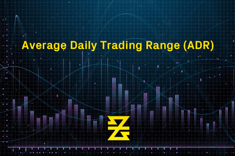 average daily trading range adr displayed over trending market and graph with baxia logo