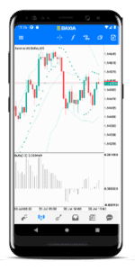 Spreads and commission view on MetaTrader trading app on iPhone