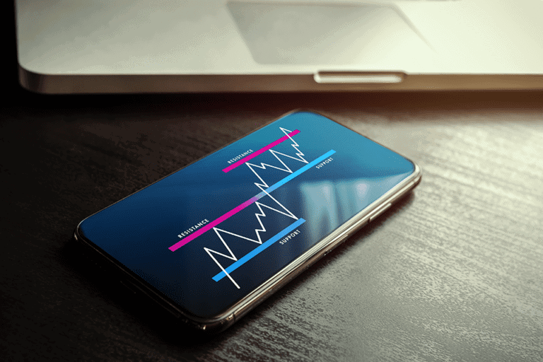chart patterns displayed on mobile with support and resistance