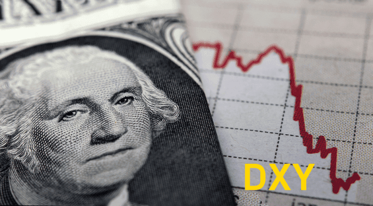 DXY or US Dollar Index US Dollar United States Dollar Volatility Market