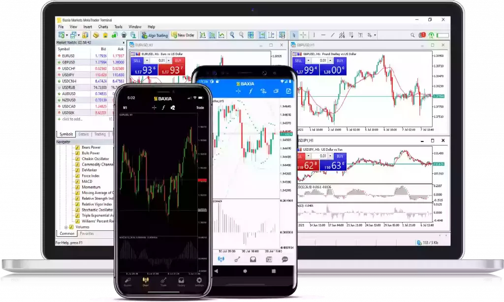 trading platforms laptop android iphone