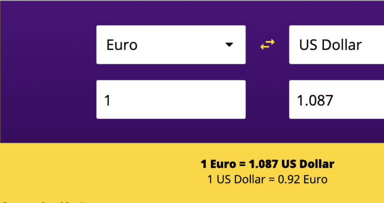 Forex Calculators | Baxia Markets