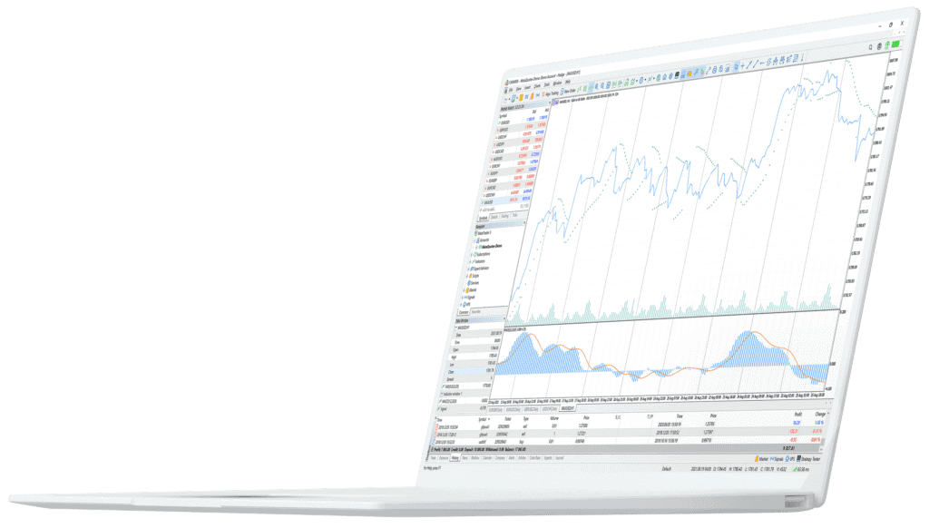 MetaTrader 5 (MT5) Trading Platform - MacOS Laptop - Baxia Markets