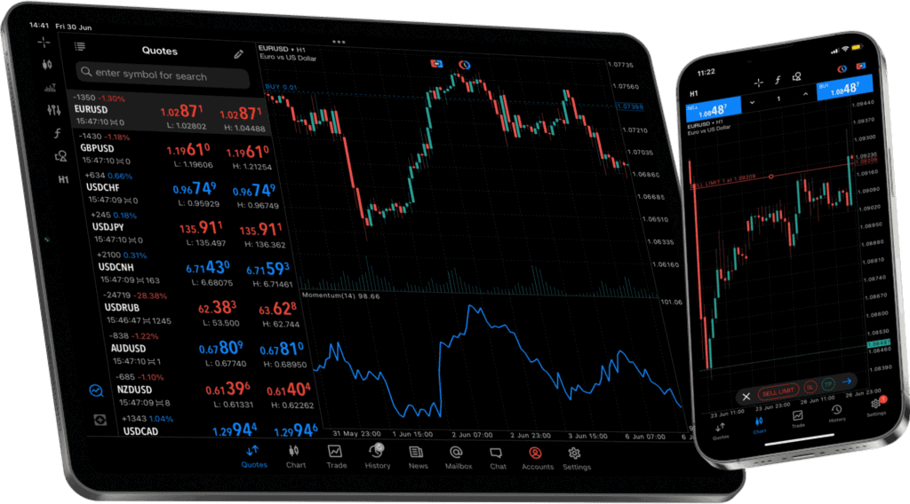 MetaTrader 5 (MT5) Trading Platform - Tablet & Phone - Baxia Markets