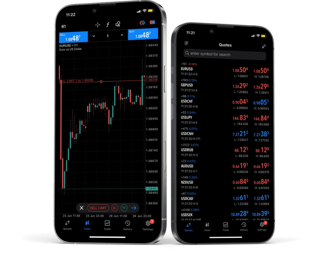 MetaTrader 5 (MT5) Mobile Trading Platform - iPhone & iPad - Baxia Markets