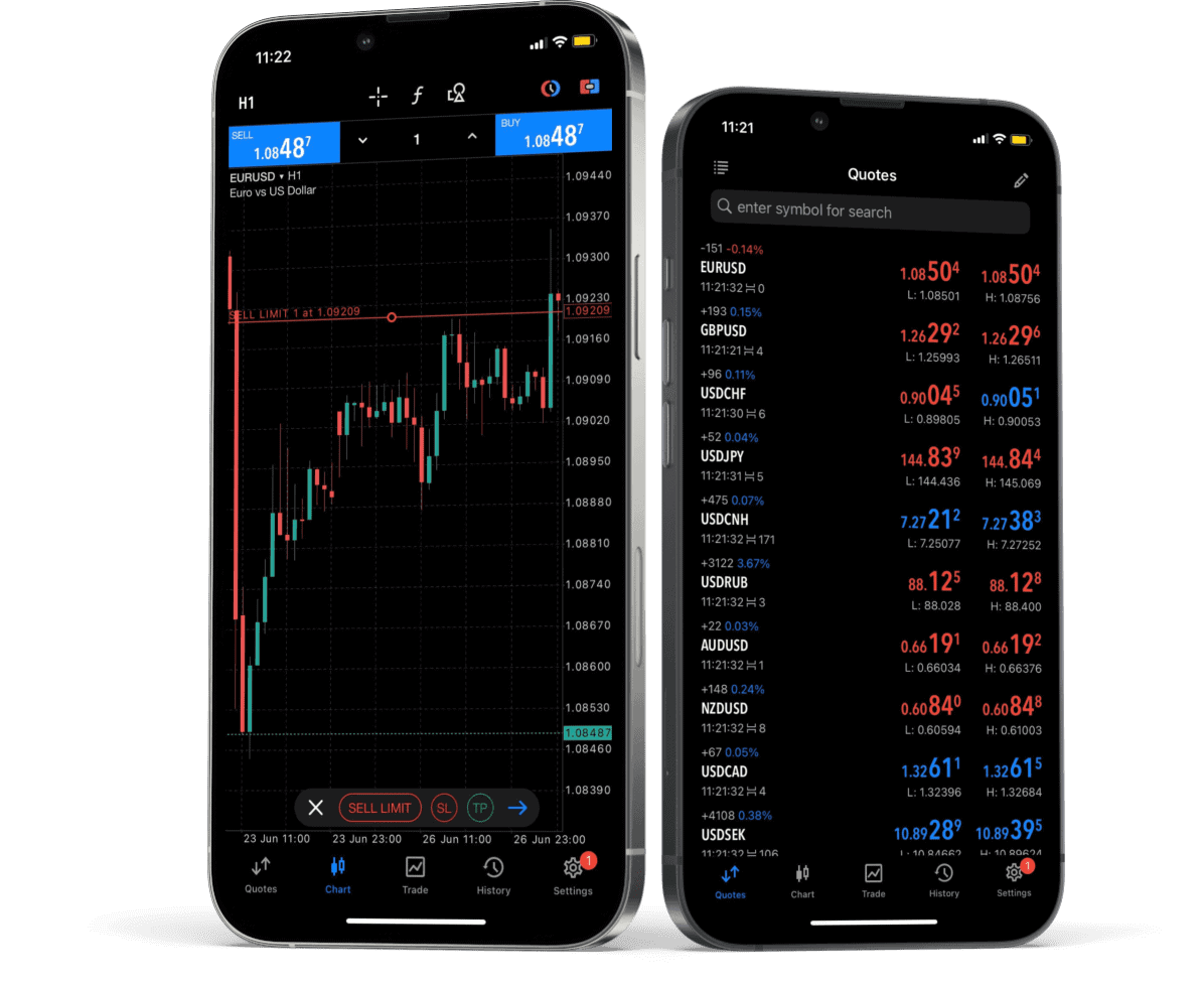 MetaTrader 5 (MT5) Mobile Trading Platform - iPhone & iPad - Baxia Markets