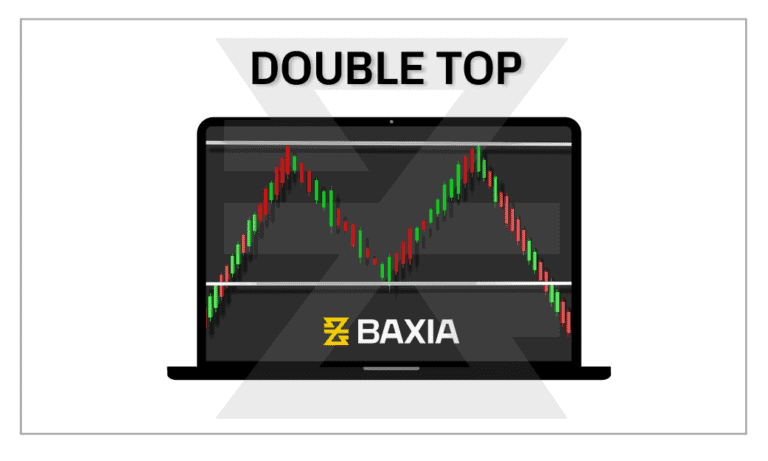 DOUBLE TOP - CHART PATTERNS - TECHNICAL INDICATORS - TECHNICAL ANALYSIS