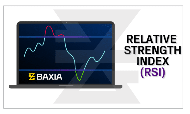 RELATIVE STRENGTH INDEX _ RSI - BAXIA MARKETS TECHNICAL INDICATORS