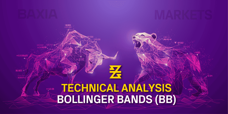 BOLLINGER BANDS (BB) - TECHNICAL ANALYSIS - Baxia Markets