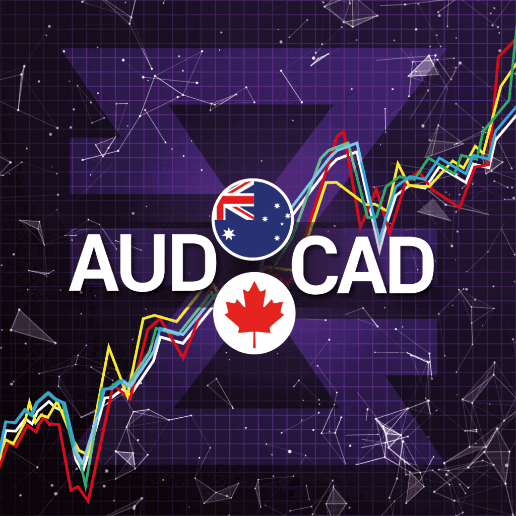 AUDCAD - FOREX TRADING - BAXIA MARKETS