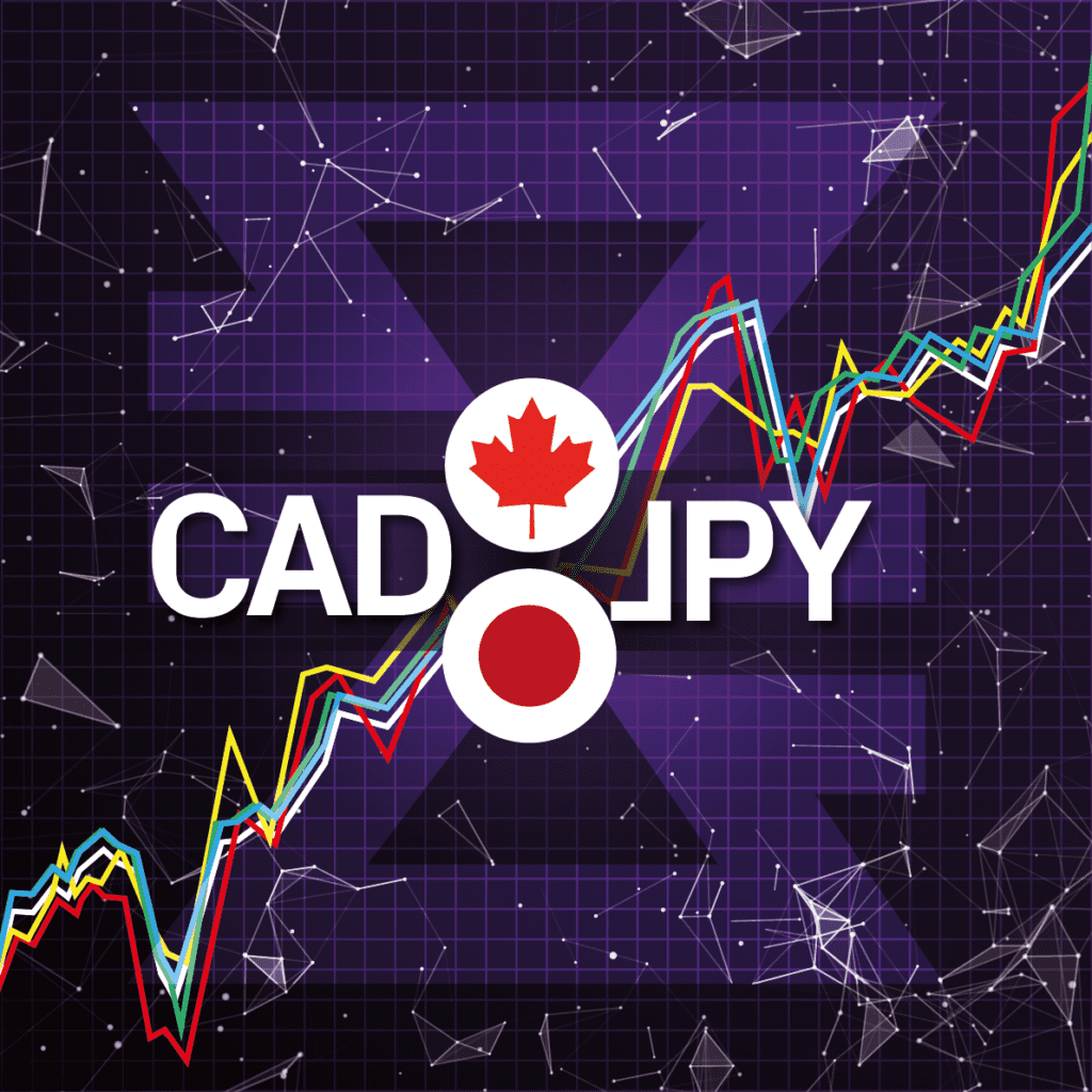 CADJPY - FOREX TRADING - BAXIA MARKETS