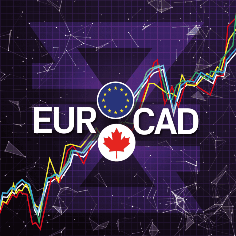 EURCAD - FOREX TRADING - BAXIA MARKETS