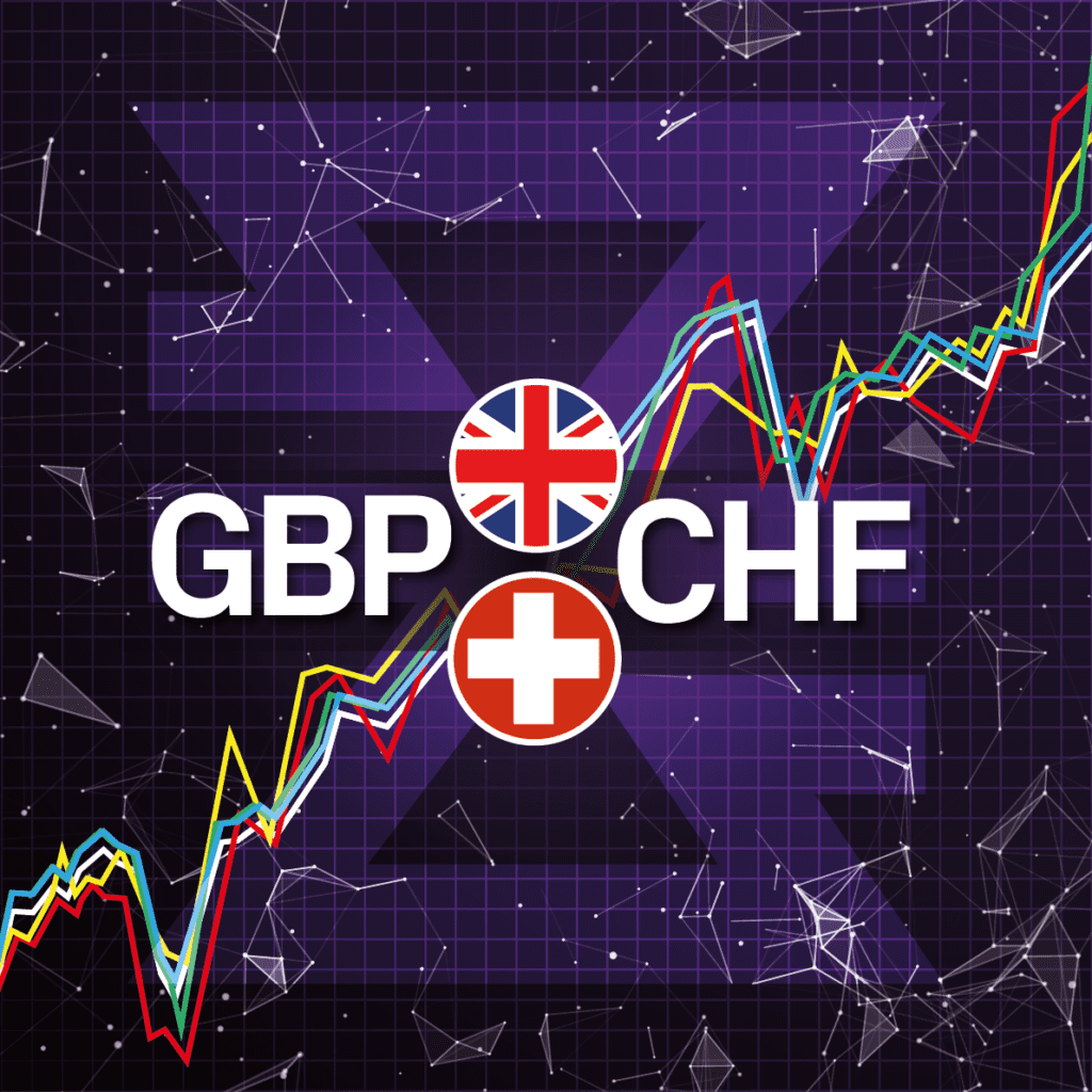 GBPCHF - FOREX TRADING - BAXIA MARKETS