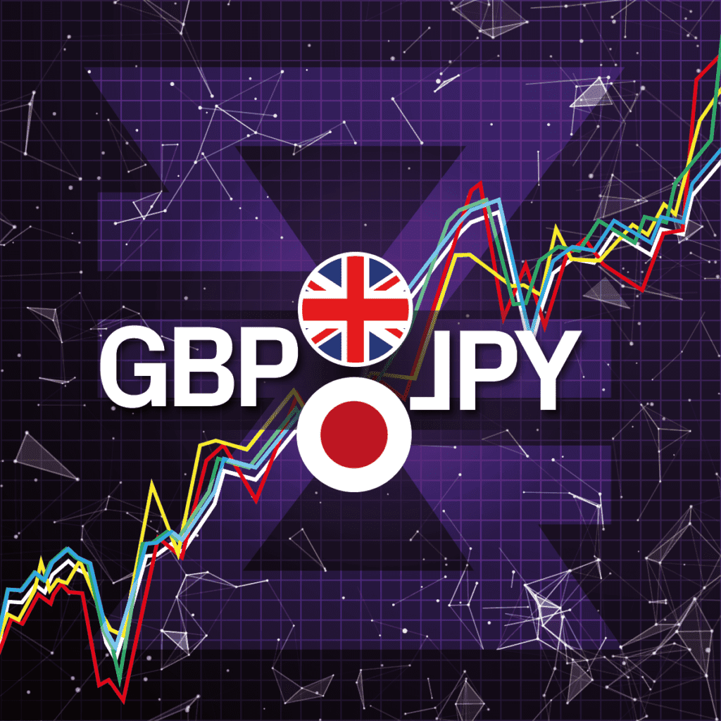 GBPJPY - FOREX TRADING - BAXIA MARKETS