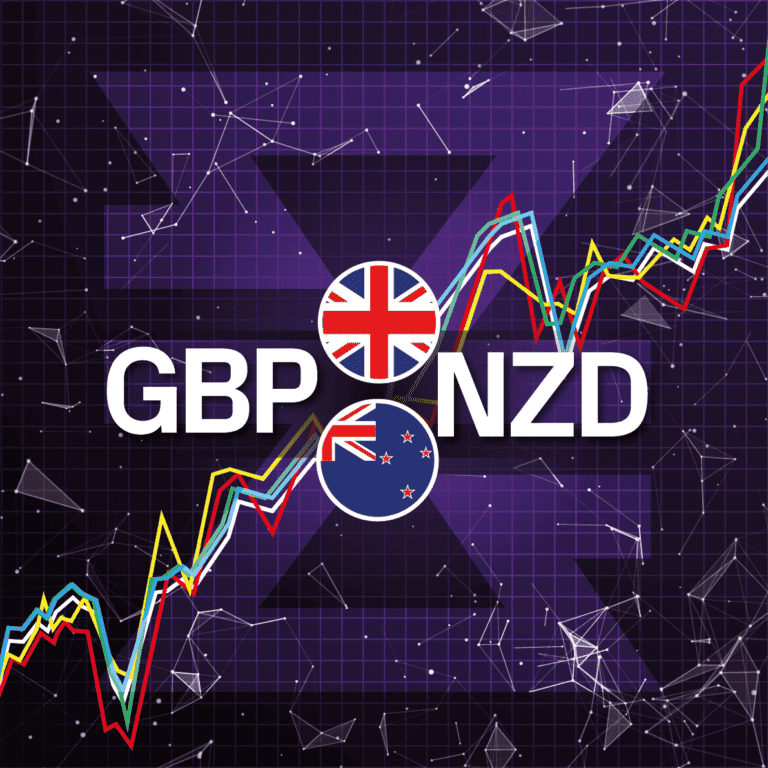 GBPNZD - FOREX TRADING - BAXIA MARKETS