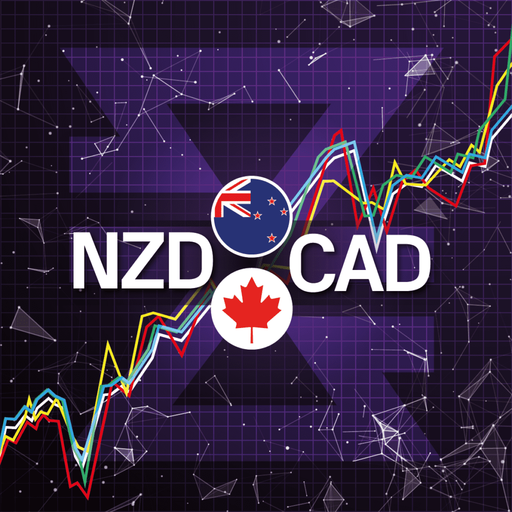 NZDCAD - FOREX TRADING - BAXIA MARKETS