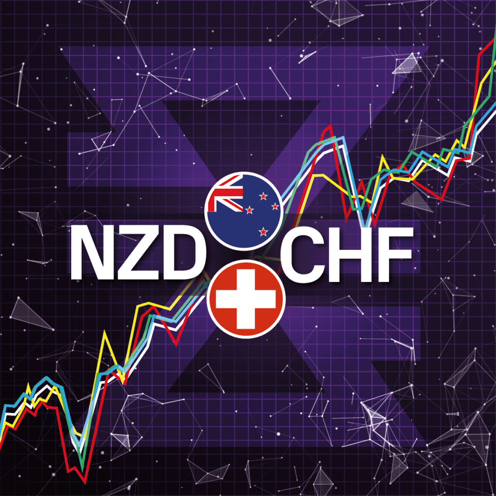 NZDCHF - FOREX TRADING - BAXIA MARKETS