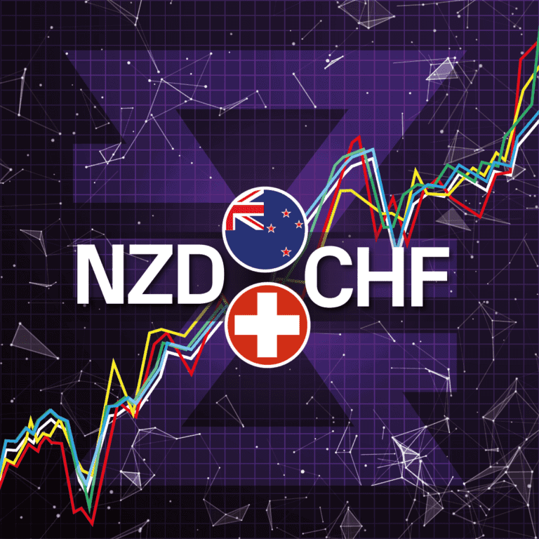 NZDCHF - FOREX TRADING - BAXIA MARKETS