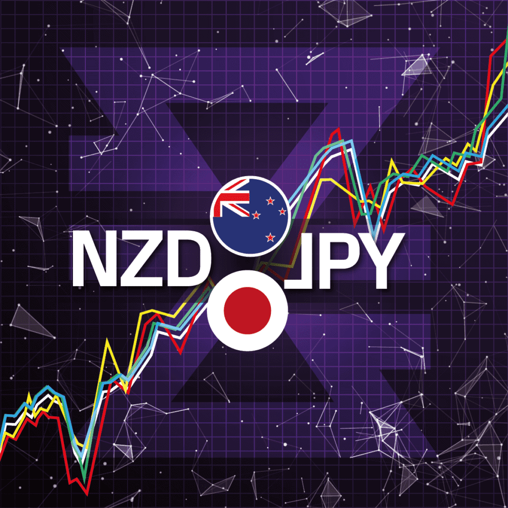 NZDJPY - FOREX TRADING - BAXIA MARKETS