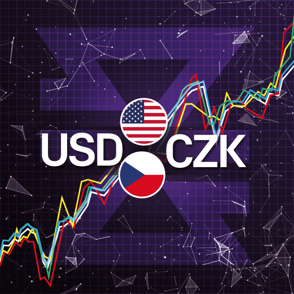 USDCZK - FOREX TRADING - BAXIA MARKETS