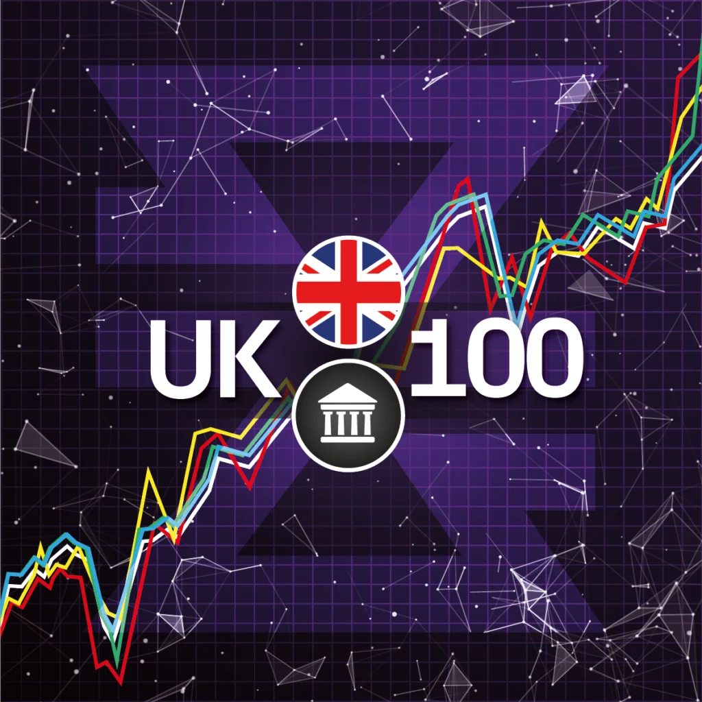 FTSE 100 Index (UK100) - STOCK INDICES - INDEX TRADING - BAXIA MARKETS