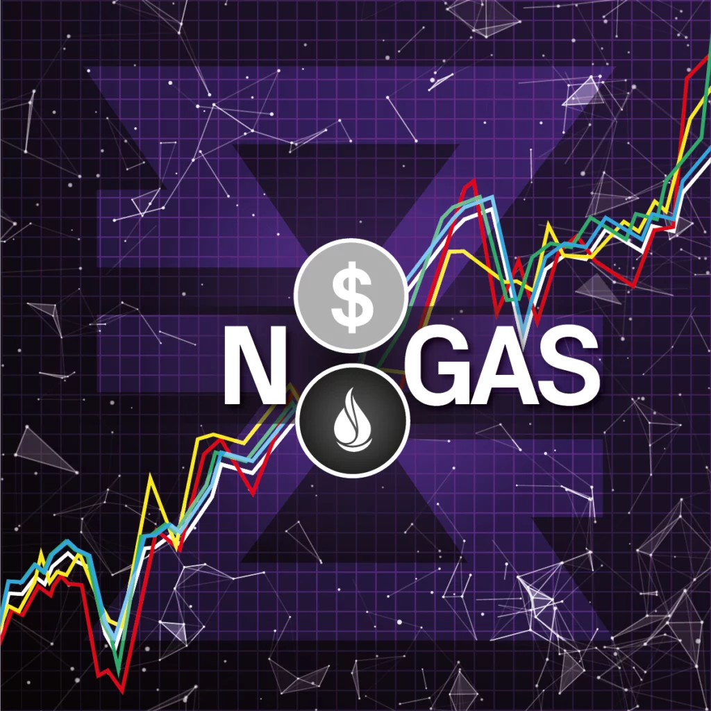 NATURAL GAS - NGAS - ENERGIES TRADING - BAXIA MARKETS -CFD_